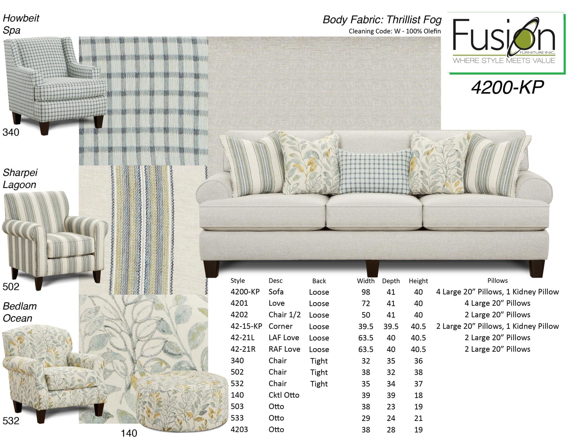 Thrillist Fog - Image 3